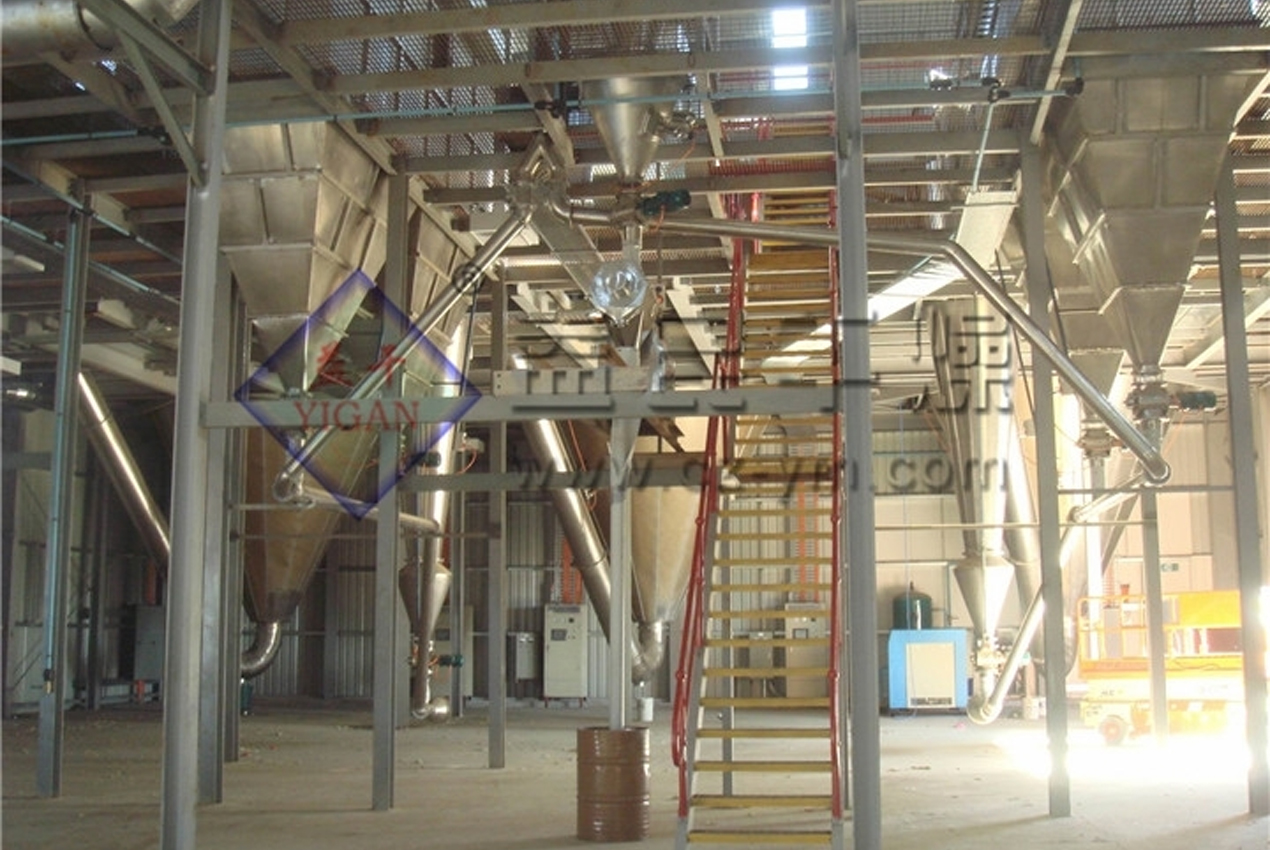 Changzhou Yimin Drying Equipment Co, Ltd.